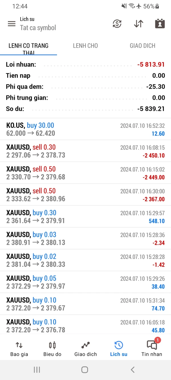 एक्सपोज़र