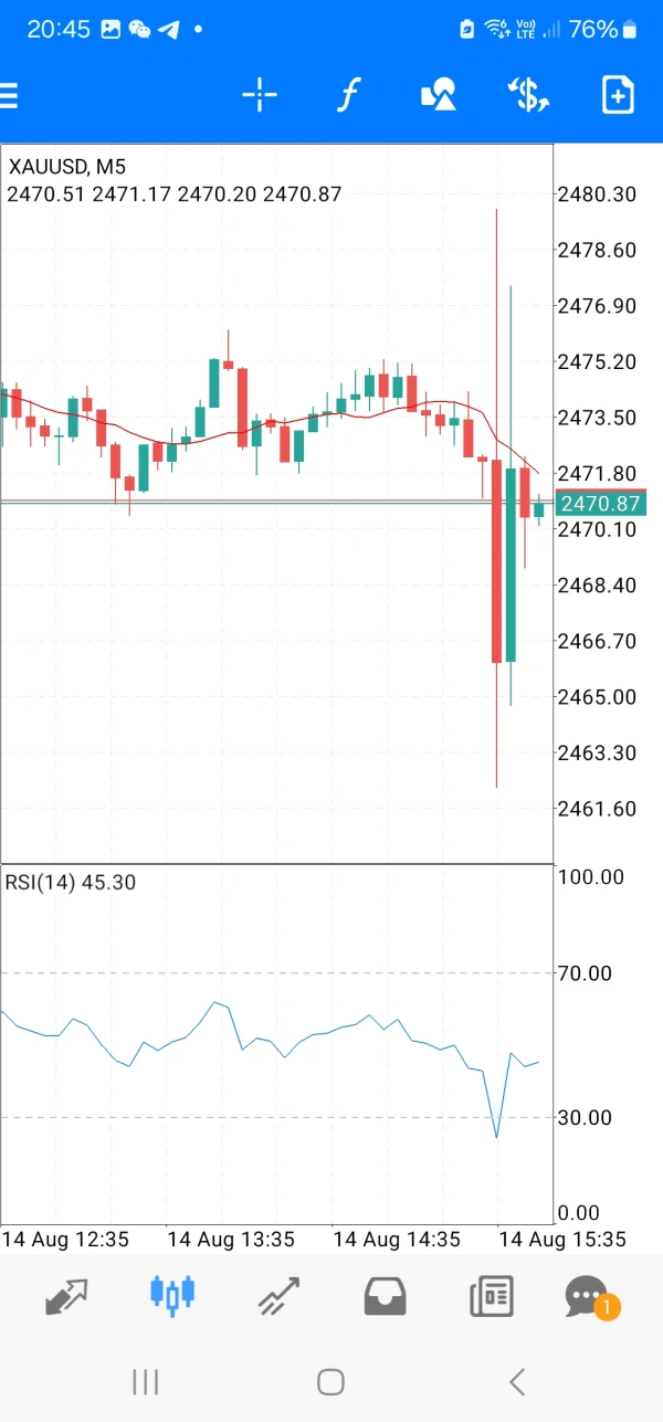 การเปิดเผย