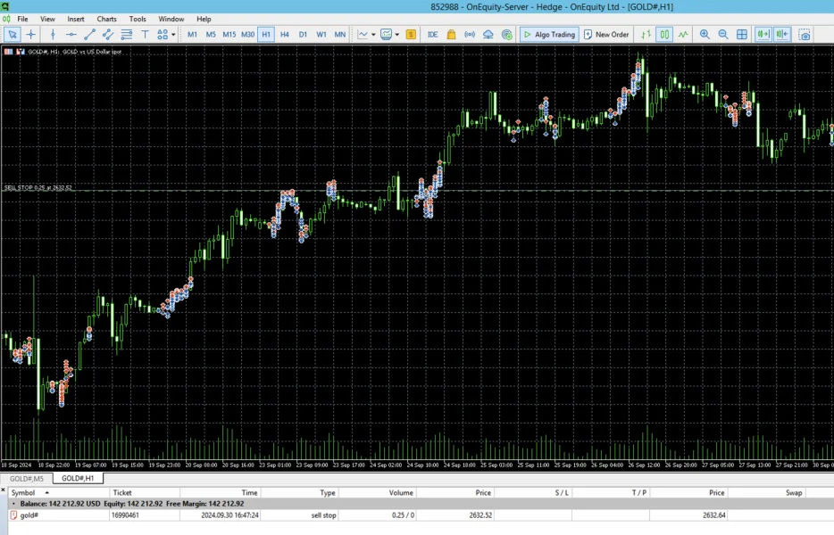 مثبت ریویوز