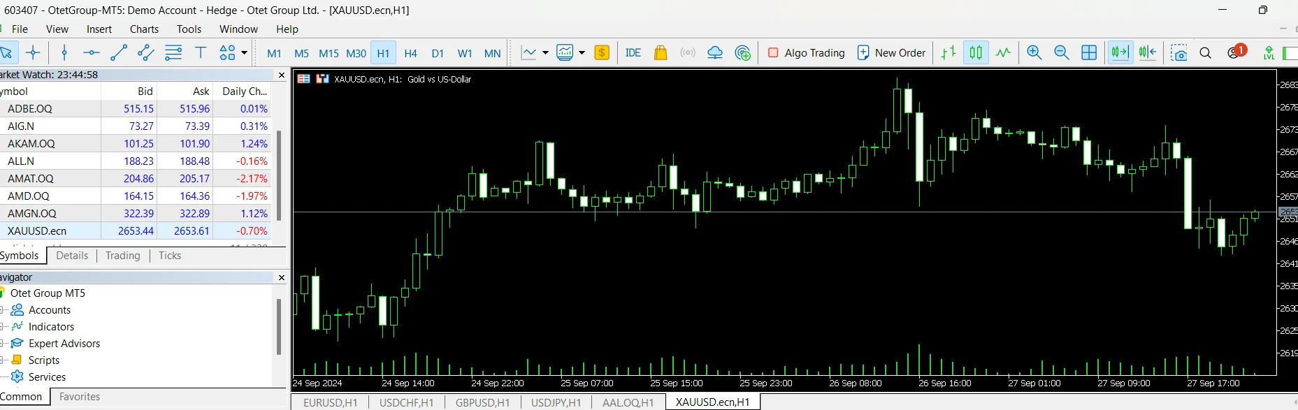पॉजिटिव
