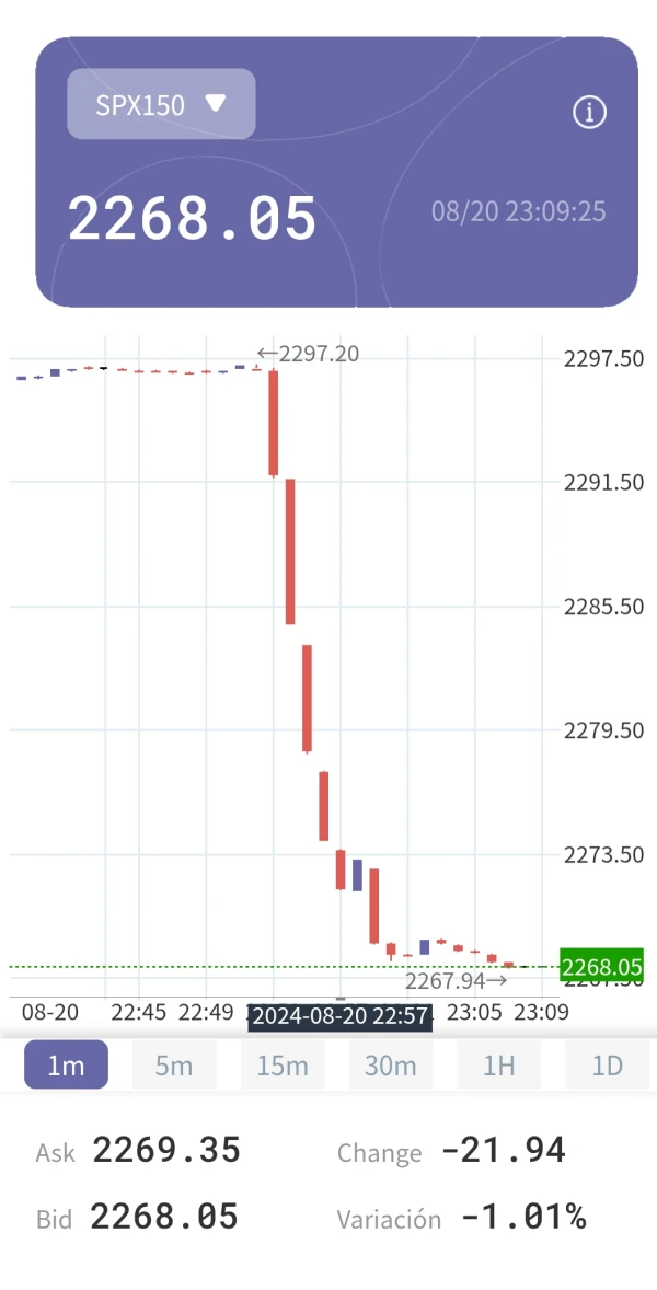 एक्सपोज़र