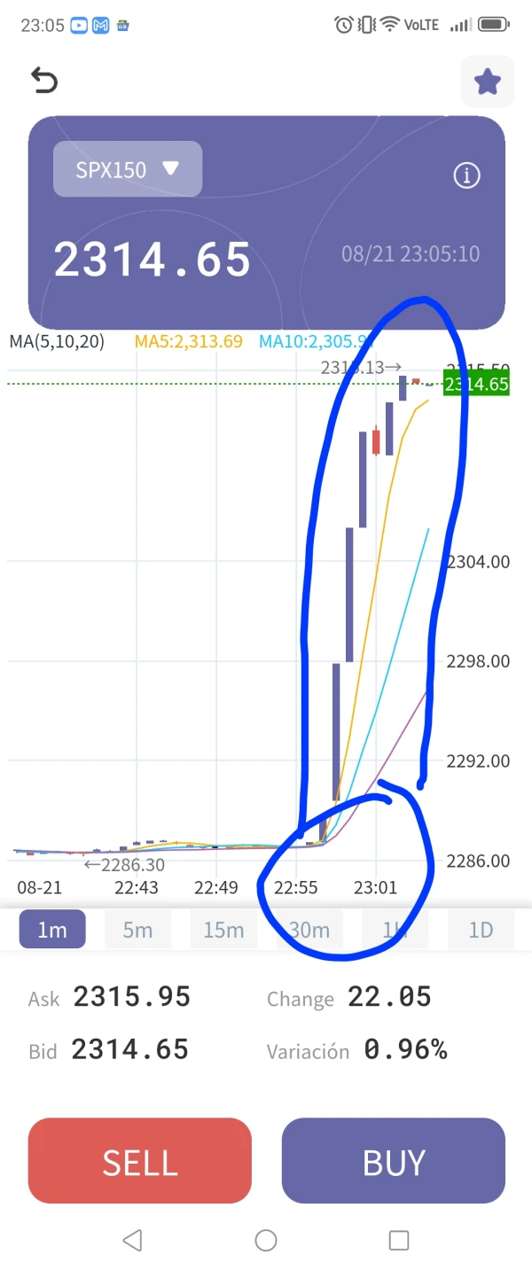 एक्सपोज़र