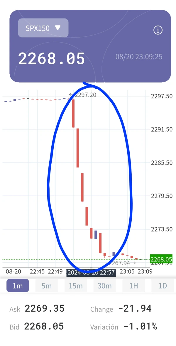 एक्सपोज़र