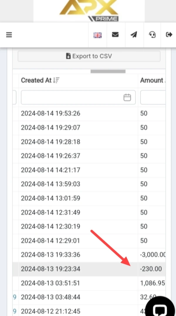 การเปิดเผย