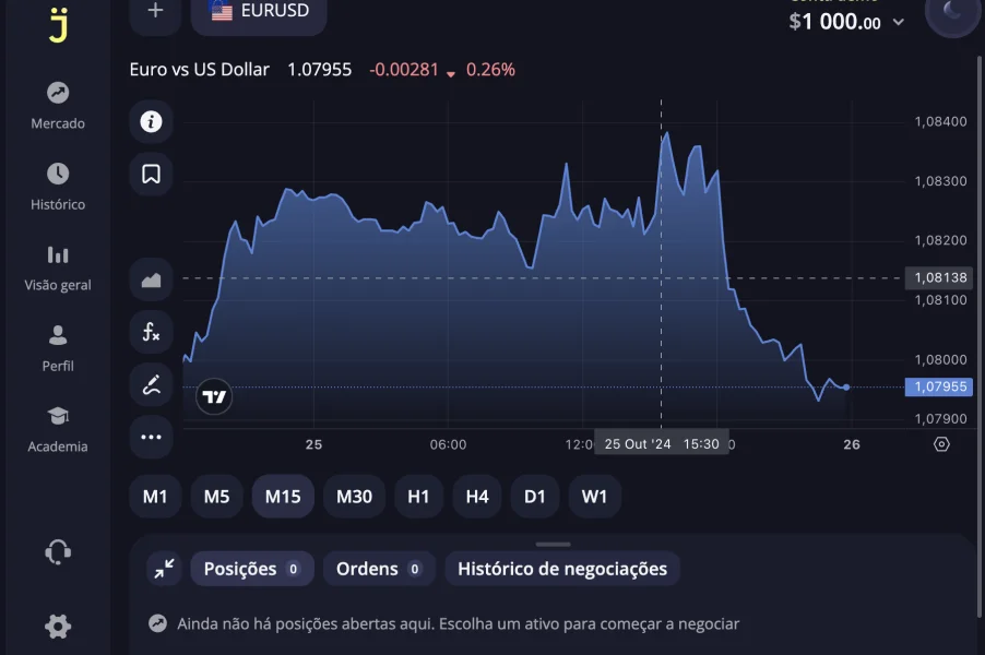 पॉजिटिव