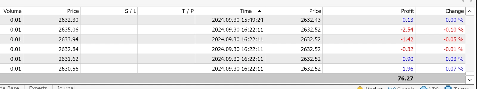 مثبت ریویوز