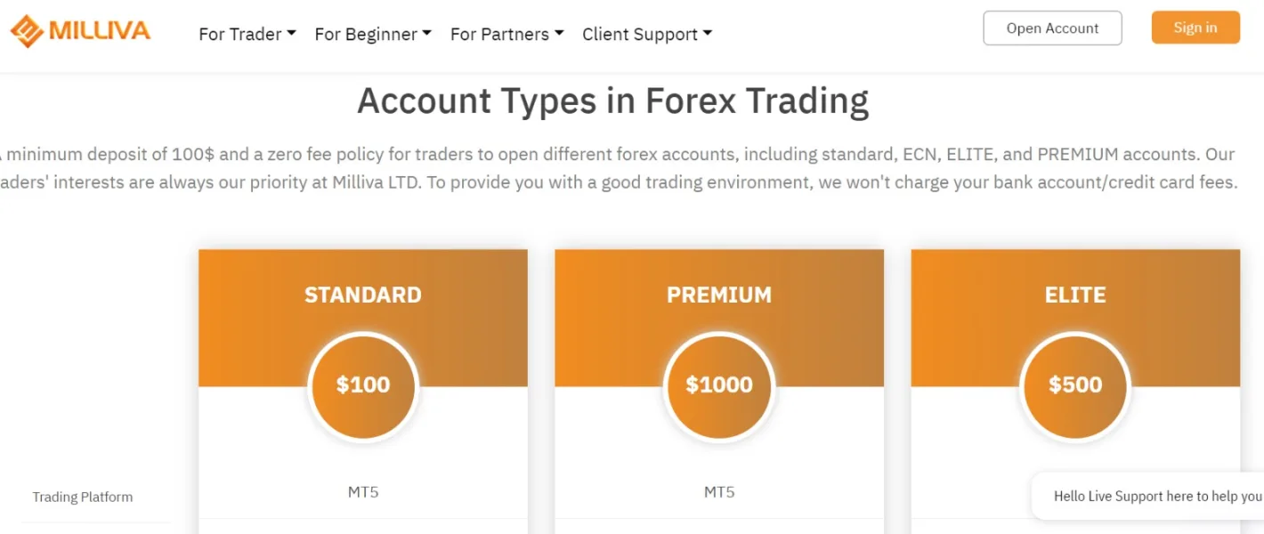 مثبت ریویوز