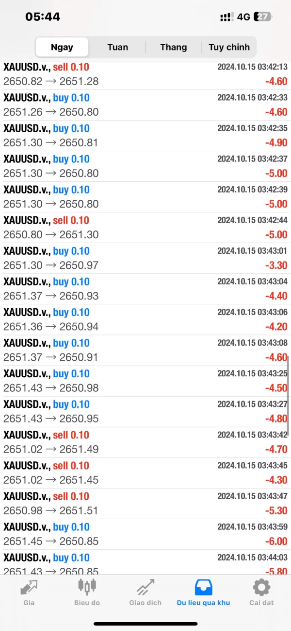 एक्सपोज़र