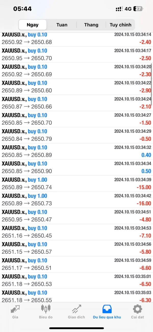 एक्सपोज़र