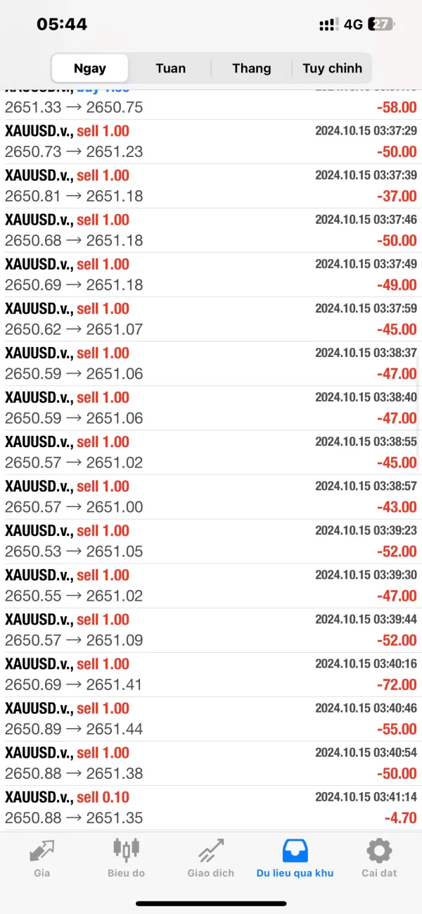 एक्सपोज़र