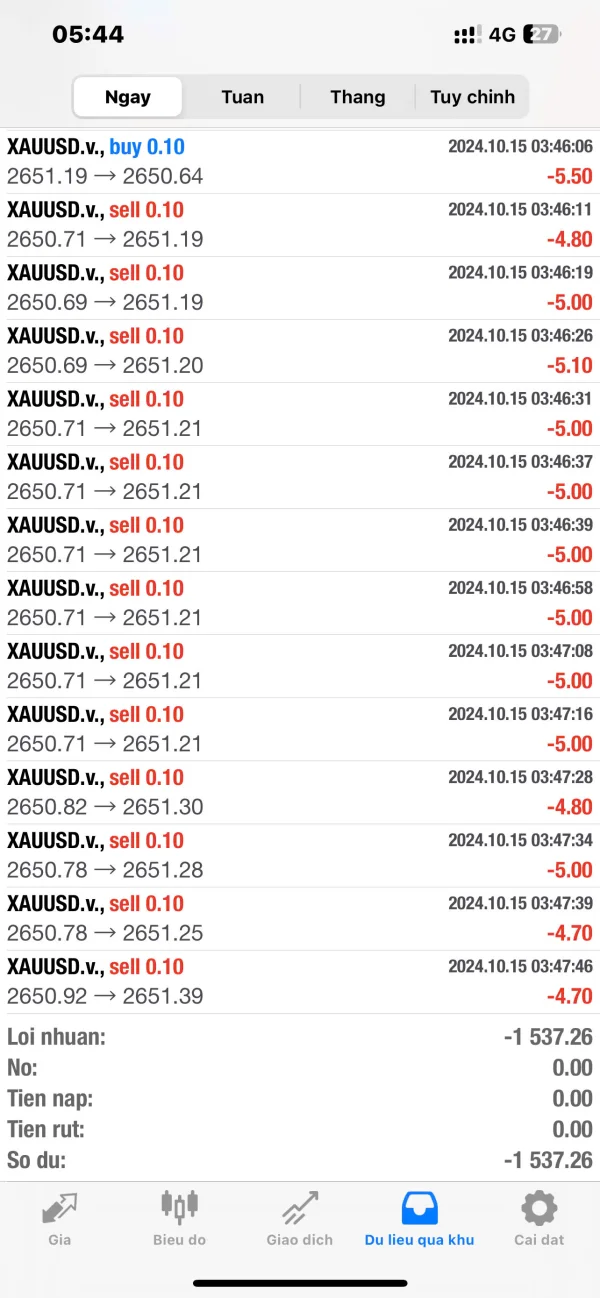 एक्सपोज़र