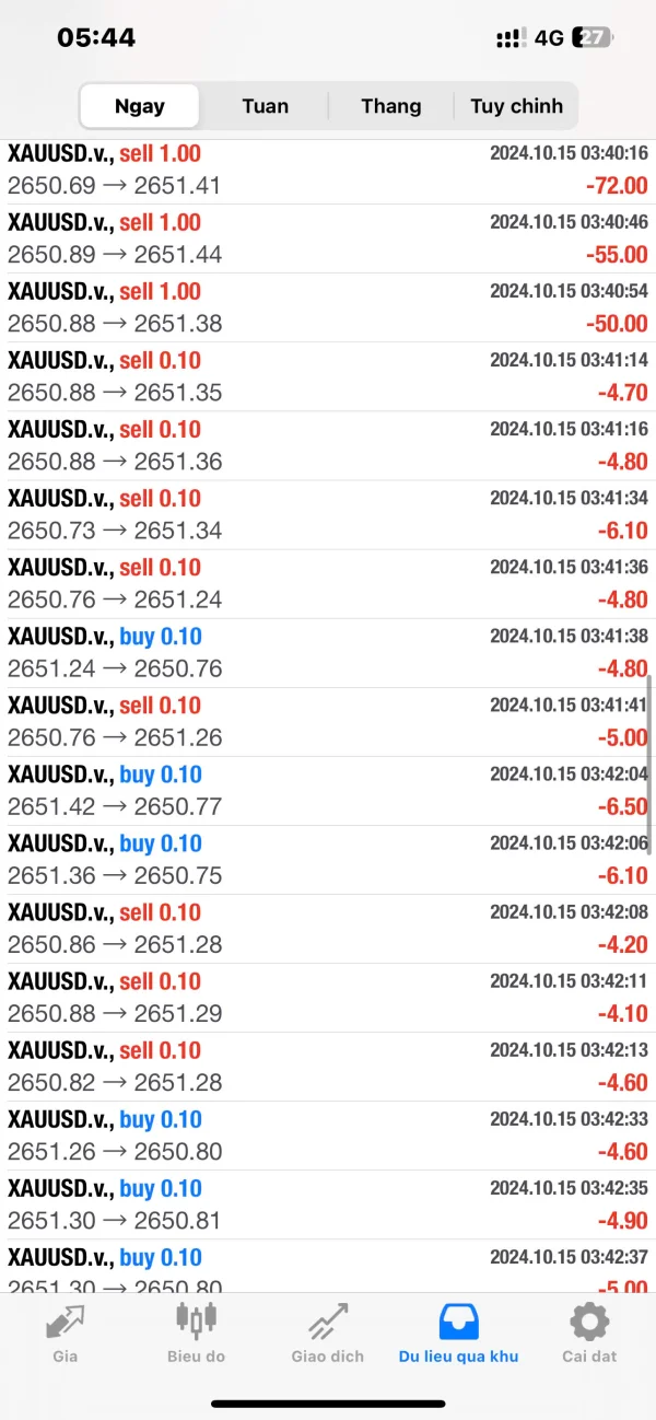 एक्सपोज़र