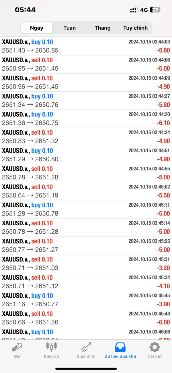 एक्सपोज़र