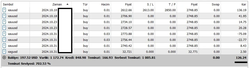 مثبت ریویوز