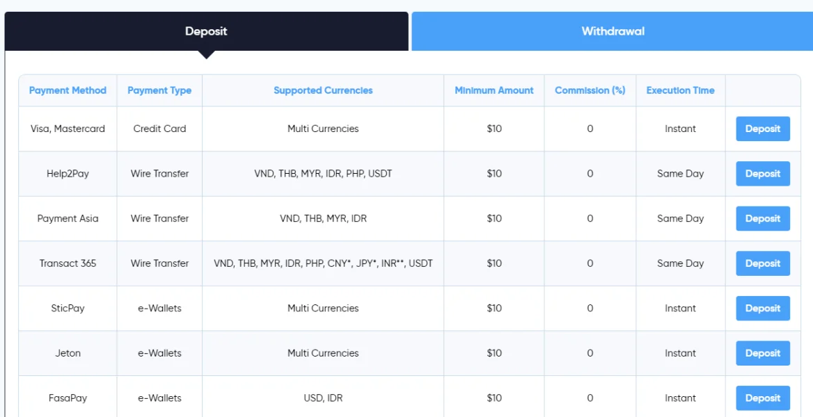 مثبت ریویوز