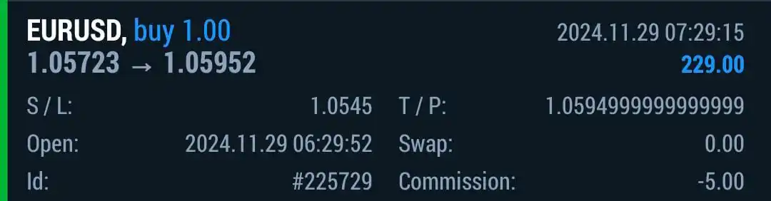 पॉजिटिव