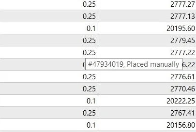 การเปิดเผย