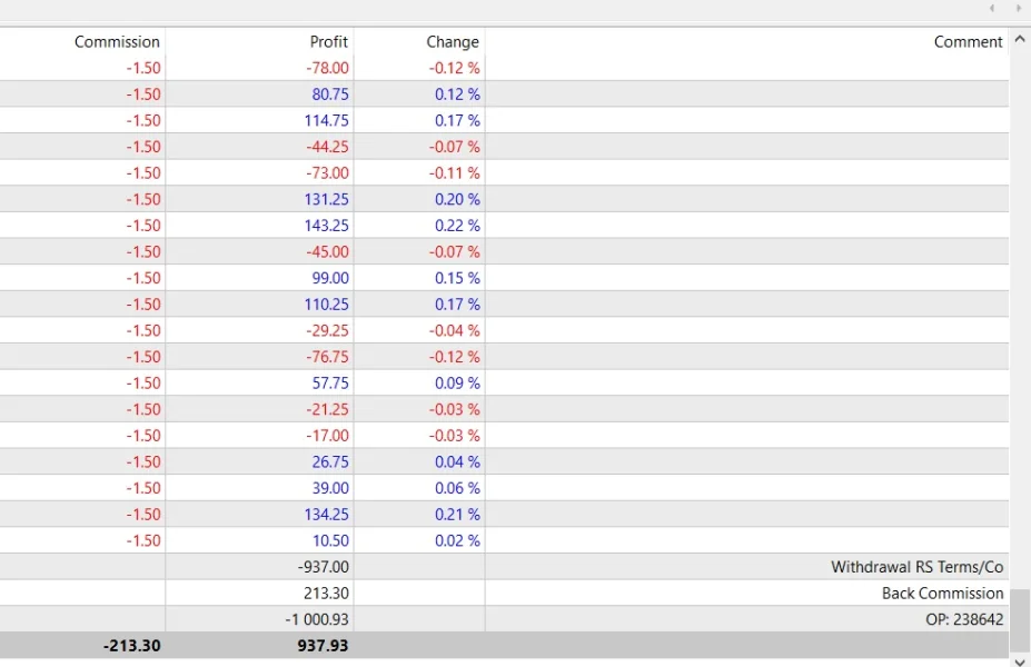 การเปิดเผย