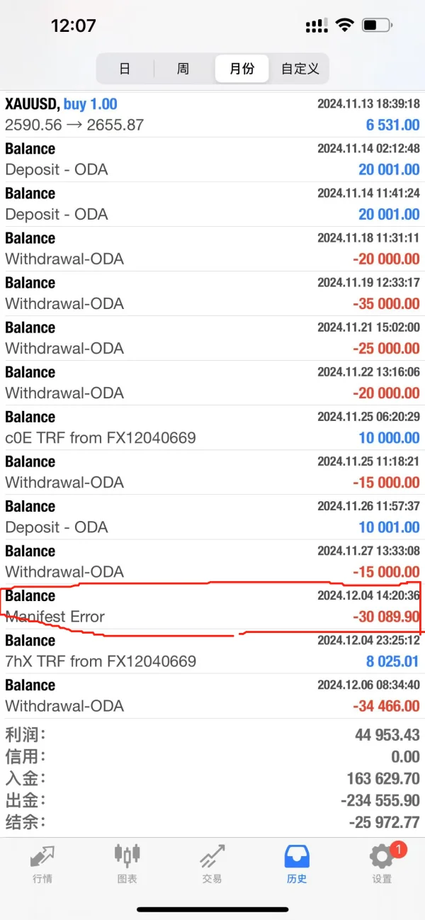 การเปิดเผย