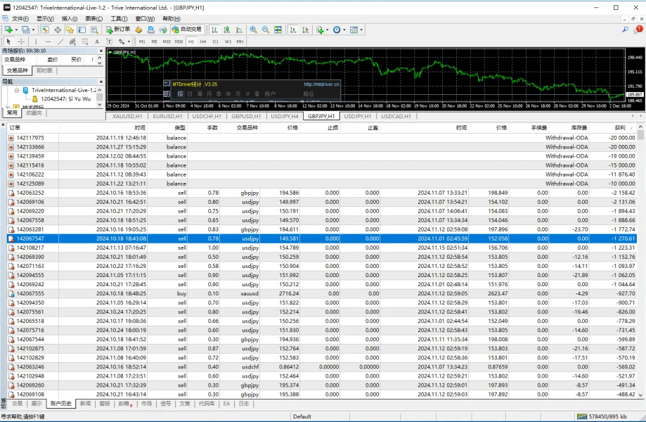 การเปิดเผย