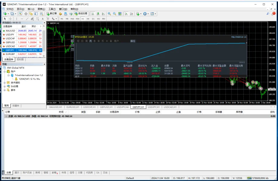 การเปิดเผย