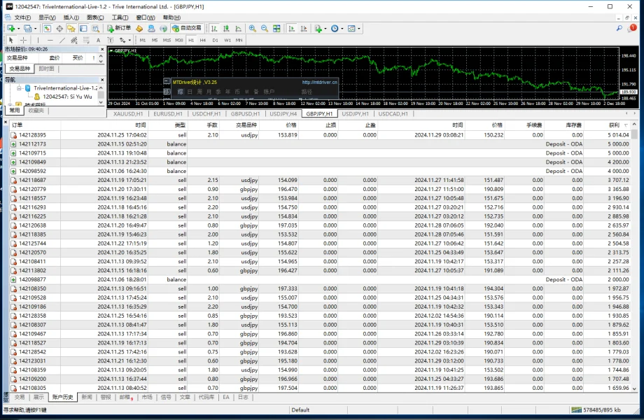 การเปิดเผย