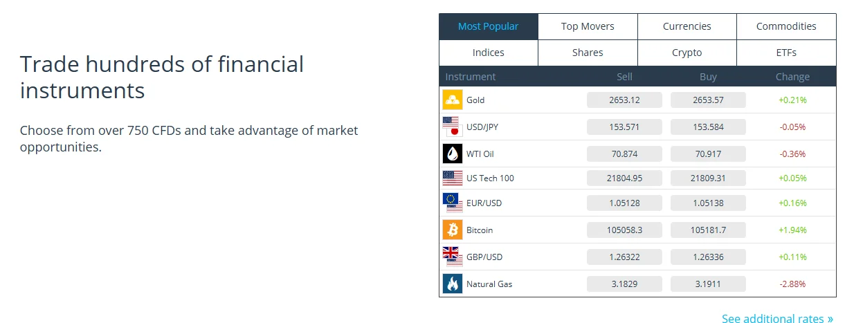 مثبت ریویوز