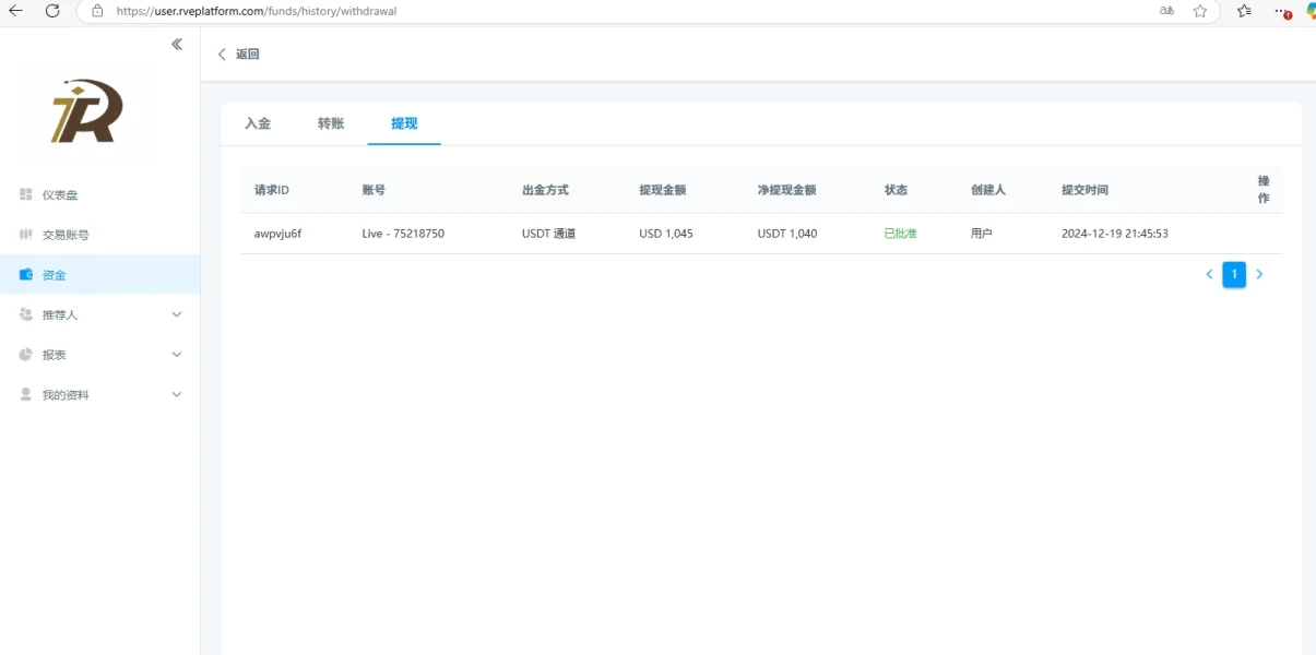 एक्सपोज़र