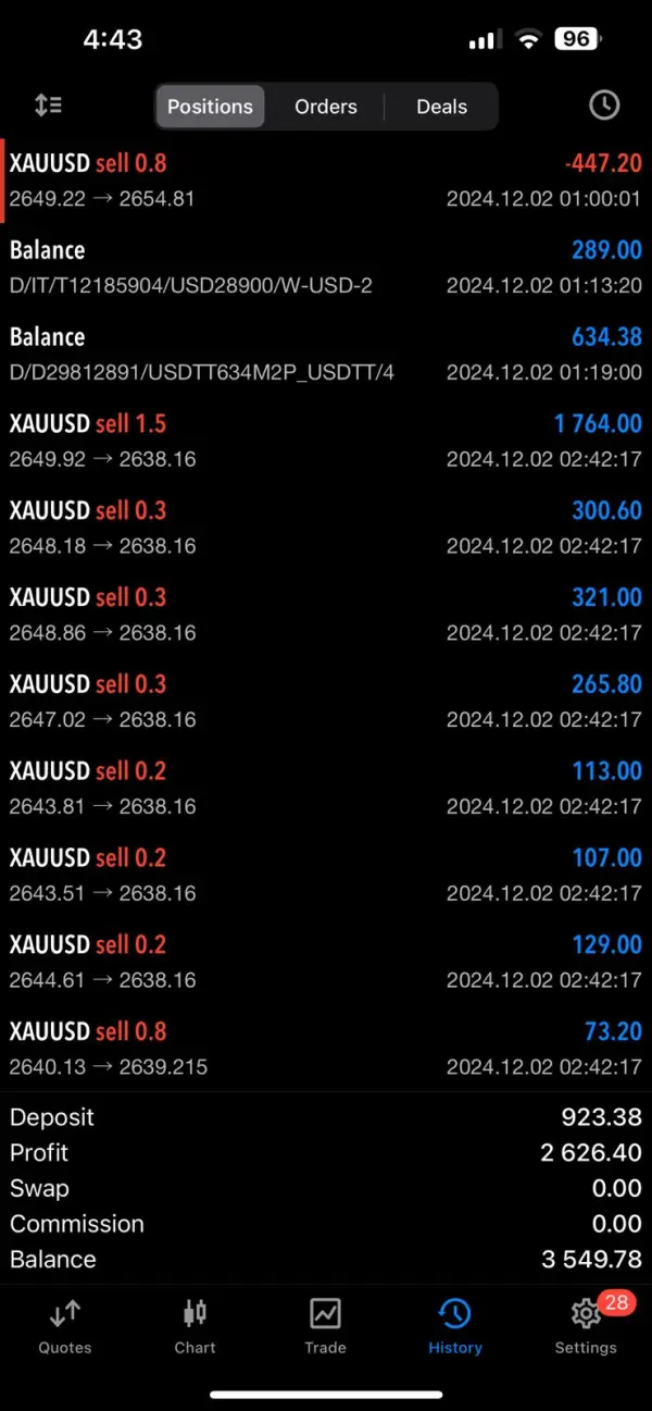 एक्सपोज़र