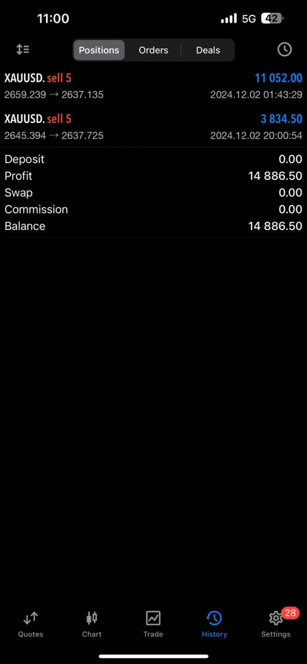 एक्सपोज़र