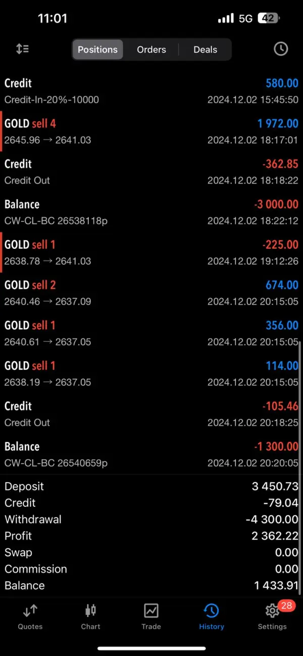 एक्सपोज़र