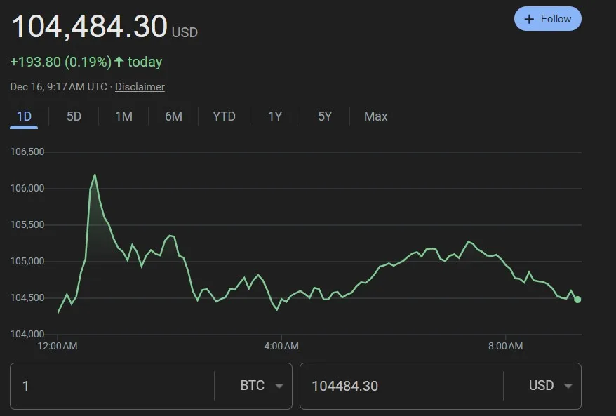 مثبت ریویوز