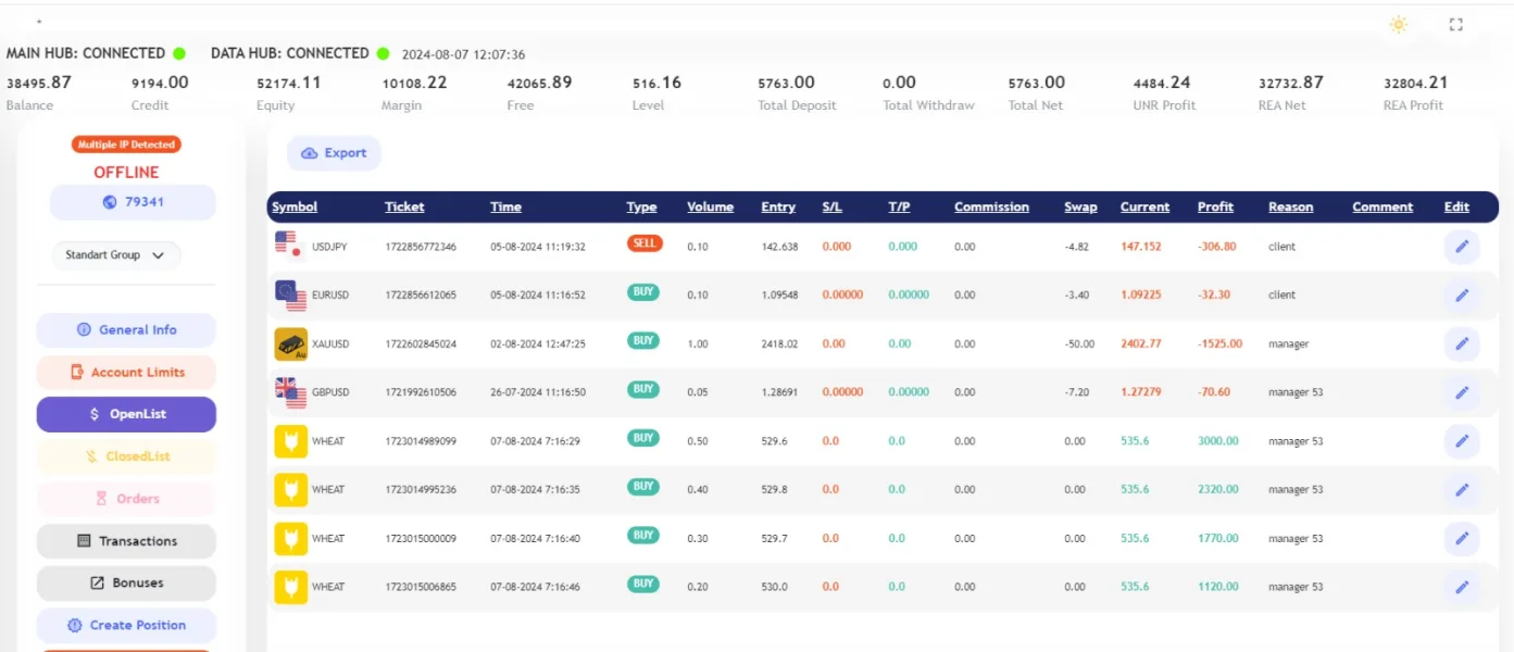 การเปิดเผย