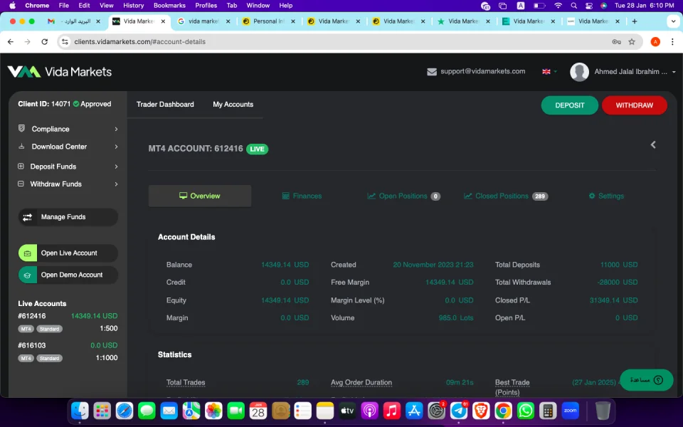 مثبت ریویوز