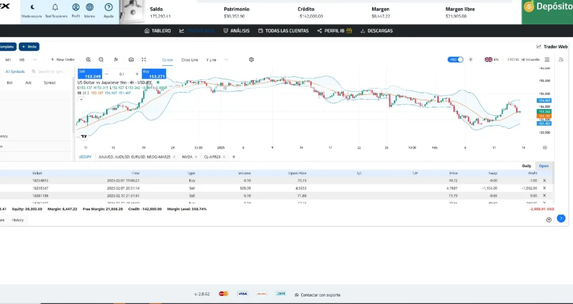 मध्यम टिप्पणियाँ