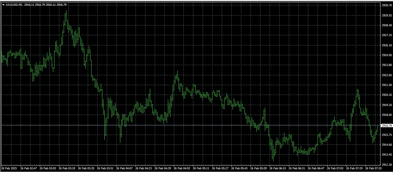 مثبت ریویوز