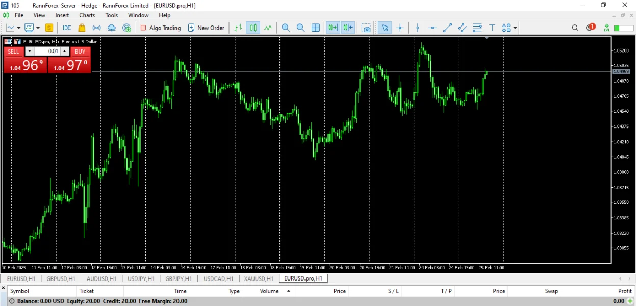 مثبت ریویوز