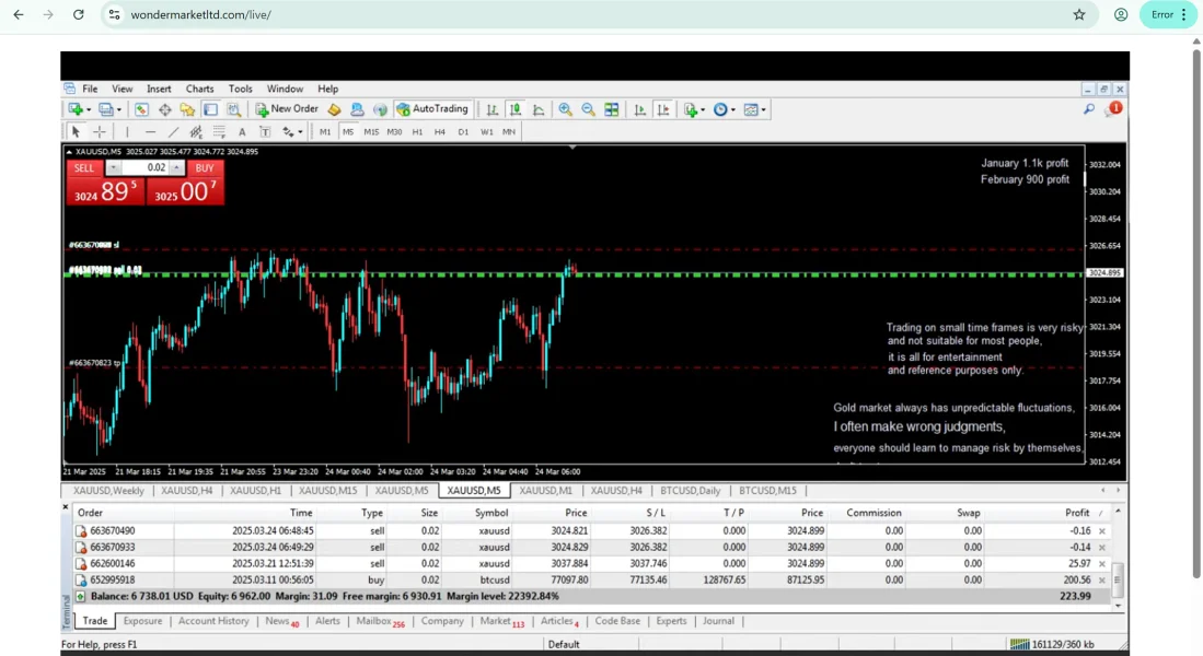 पॉजिटिव