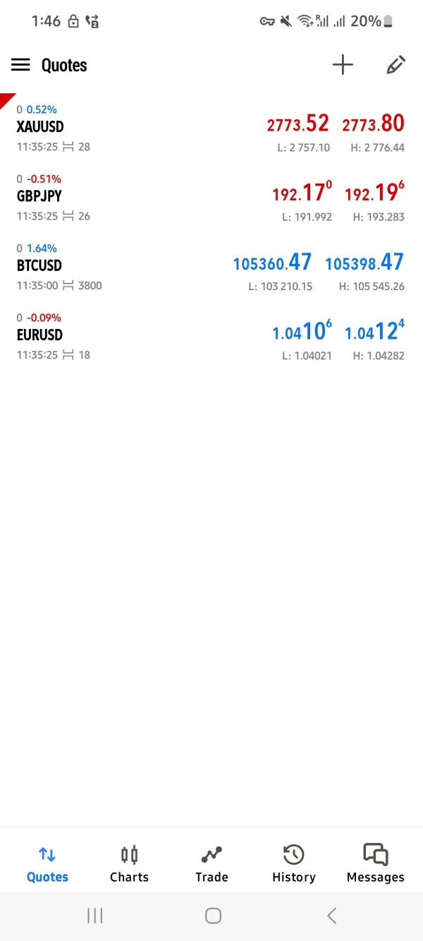 पॉजिटिव