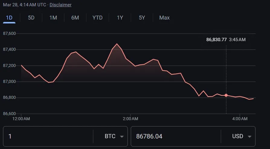 مثبت ریویوز