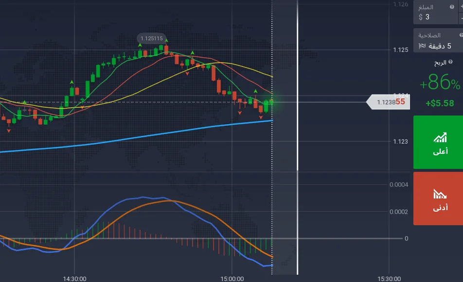 Нейтральный