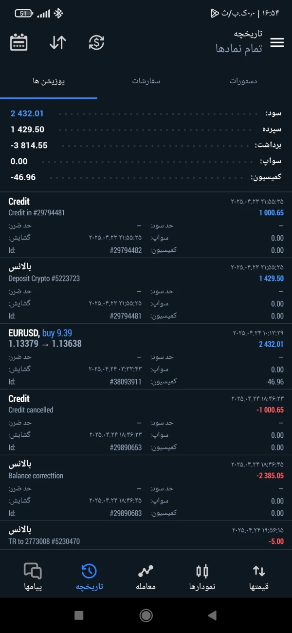 एक्सपोज़र