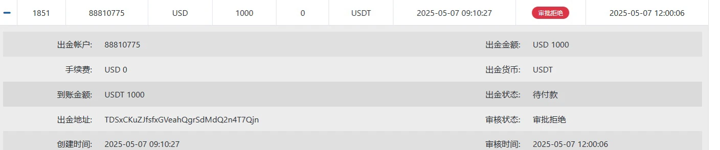 एक्सपोज़र