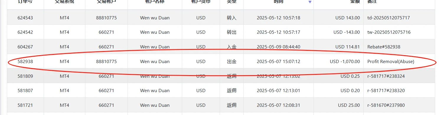 एक्सपोज़र