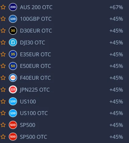 मध्यम टिप्पणियाँ
