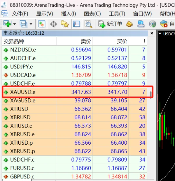 पॉजिटिव