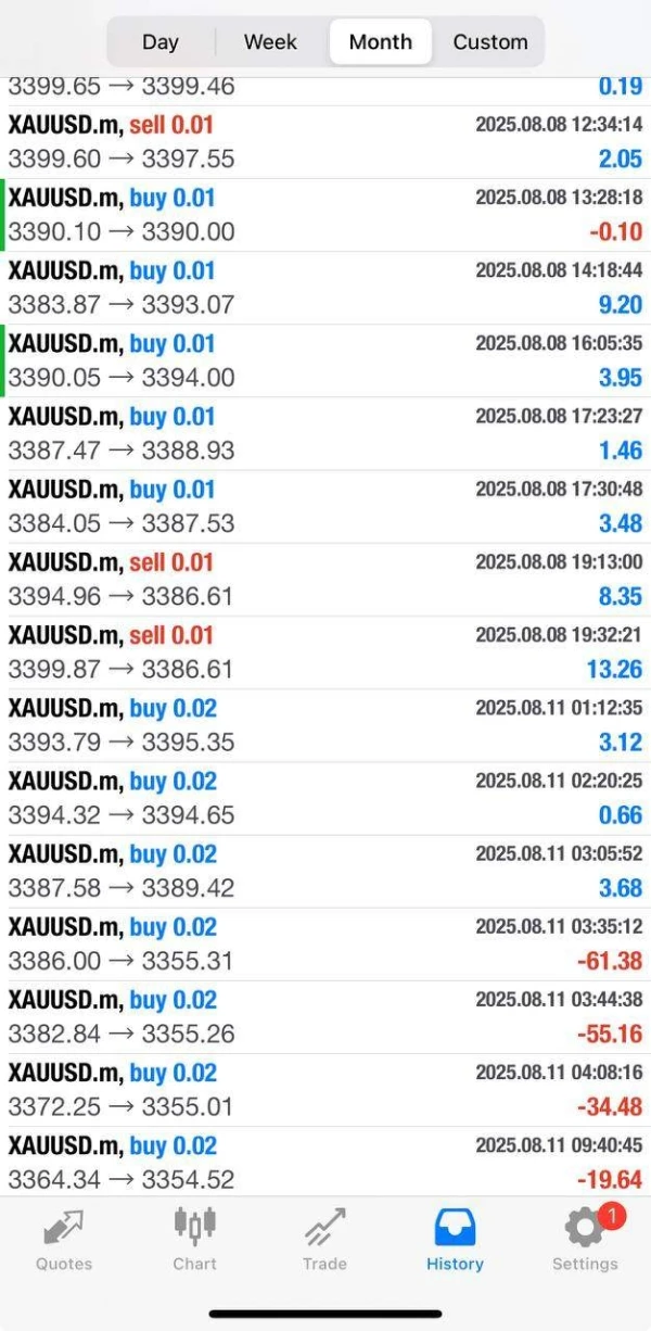 एक्सपोज़र