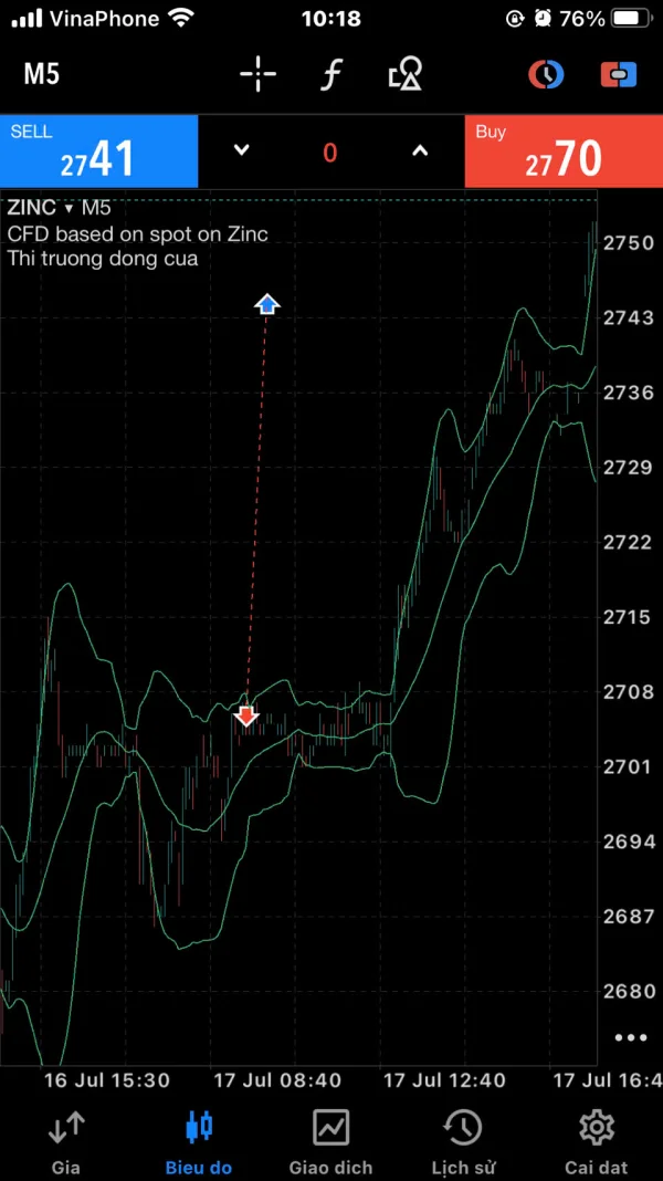एक्सपोज़र
