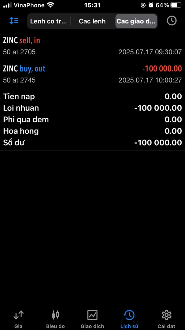 एक्सपोज़र