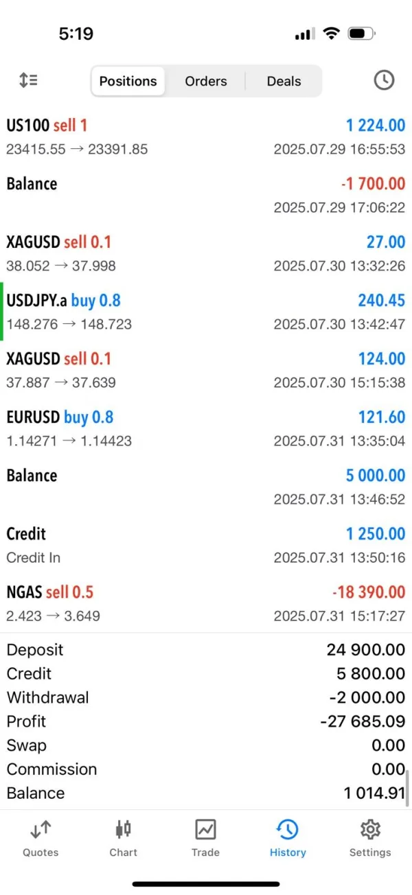 एक्सपोज़र